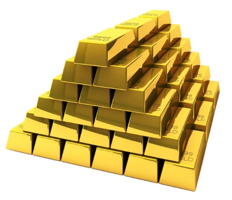 ORO ORO